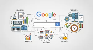 How to Increase Search Engine Optimization on Google